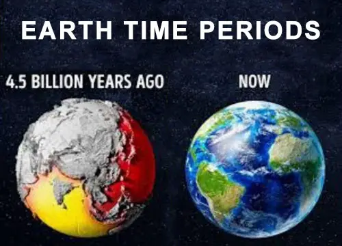 earth time periods